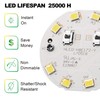 Maelsrlg E17 Intermediate Base LED Bulb, 6W (60 Watt Equivalent)