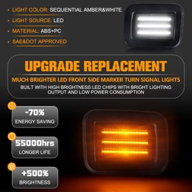 Gempro Led Sequential Amber Front Turn Signal Side Marker Lights White Parking Lamps for Hummer H2 2003-2009, 2PCS Smoked Len