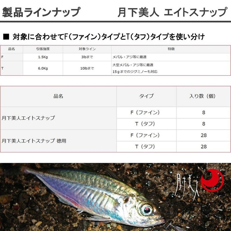 DAIWA 815451 Eight Snap Aging, Mebaling, Tsukishita Bijin T, Value