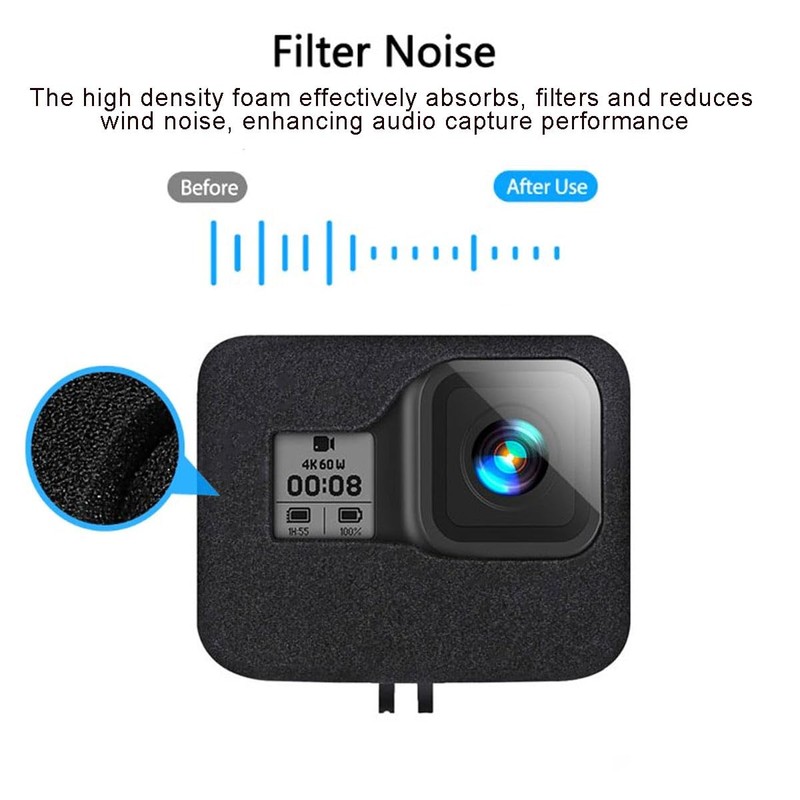 Windslayer Foam Cover for GoPro HERO 8 Black Wind Blocker