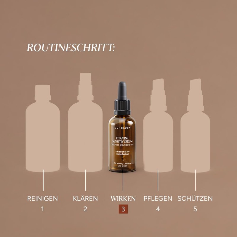 JUNGLÜCK Vitamin C Serum Face Sensitive - Anti-Ageing Serum Against