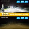 SHENKENUO For 2008 2009 2010 Toyota Highlander LED Headlight Hi/Lo+Fog