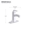 KOHLER Rubicon Single Hole Single-Handle Bathroom Faucet in Polished Chrome