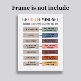 Growth Mindset Print for Kids, Positive Affirmation Wall Art for Classroom, Therapy, Homeschool, Motivational Quote Print for Learning Corners, Unframed (11x14 Inch-Unframed)