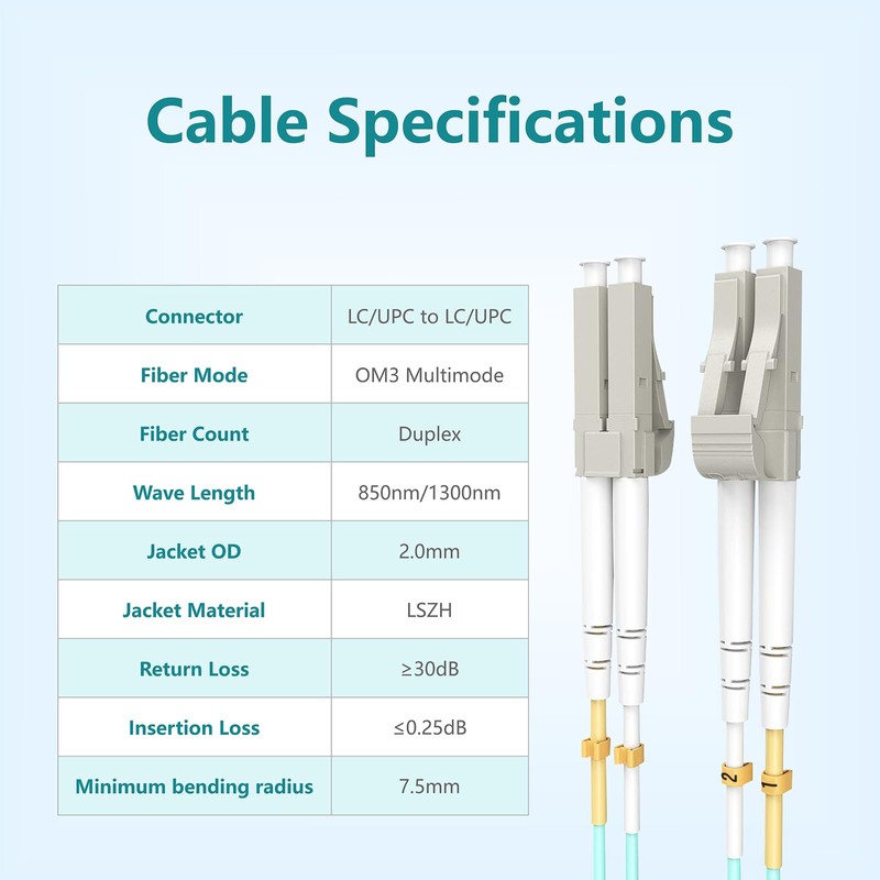 Yonwide Om3 Lc to Lc Fiber Patch Cable 2m (6.56