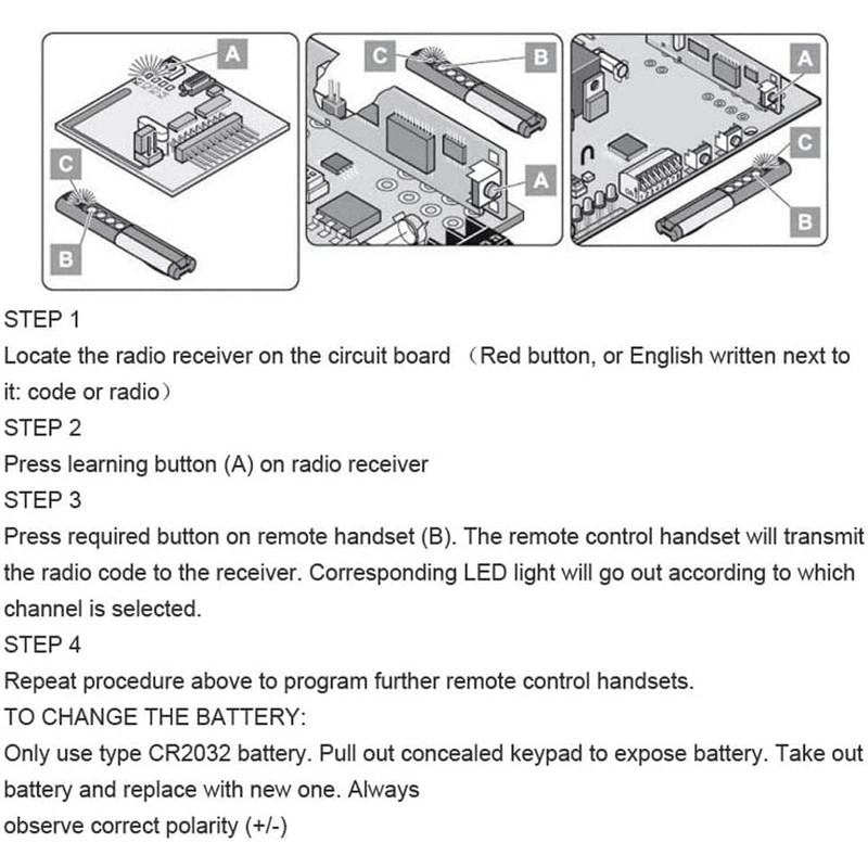 Sommer Garage Door Remote Control 4 Buttons 4020 TX03 868-4