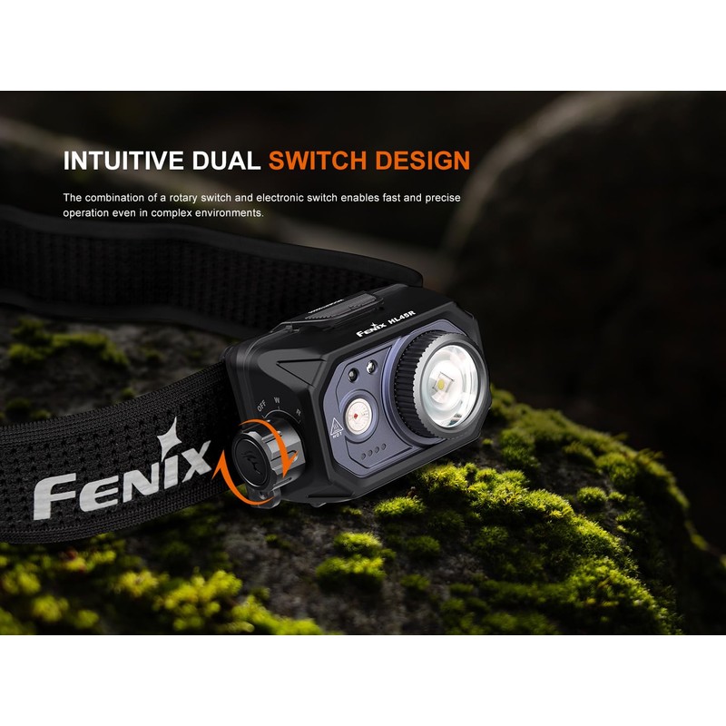 Fenix HL45R 1000 Lumen Zoomable Headlamp, USB-C Rechargeable, 3X AAA