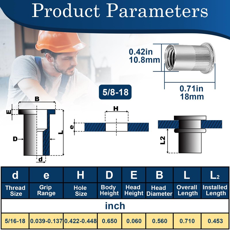 Vifmy 5/16''-18 UNC Rivet Nut, 50Pcs 304 Stainless Steel Flat