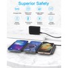 Wireless Charging Pad, ZealSound Ultra-Slim Triple Wireless Charger Station for