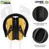 GREEN DEVIL Noise Reduction Hearing Protection Ear muffs Passive Safety