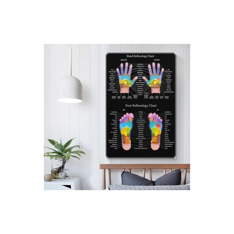 Cypgtbck Hand And Foot Reflexology Chart Massage Therapist K