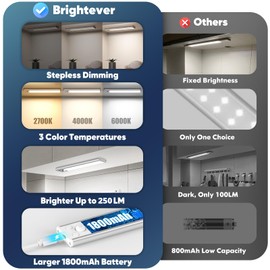 Under Cabinet Lights, 68-LED Rechargeable Battery Operated Motion Sensor Lights Indoor, 1800mAh Magnetic Dimmable Closet Lights, 3 Color Wireless Under Counter Night Lights for Kitchen Stair, 3 Packs