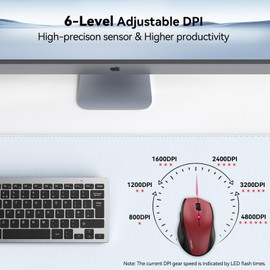 TECKNET Kabellose Maus, 4800 DPI 2.4G Funkmaus mit USB Empfänger, 30 Monate Batterielaufzeit, Optical Tracking, Wireless Maus mit 6 Tasten für PC Laptop Windows Mac MacBook Linux