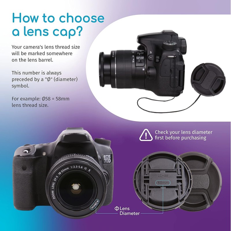 CamDesign 72MM Snap-On Front Lens Cap/Cover for Canon, Nikon, Sony,