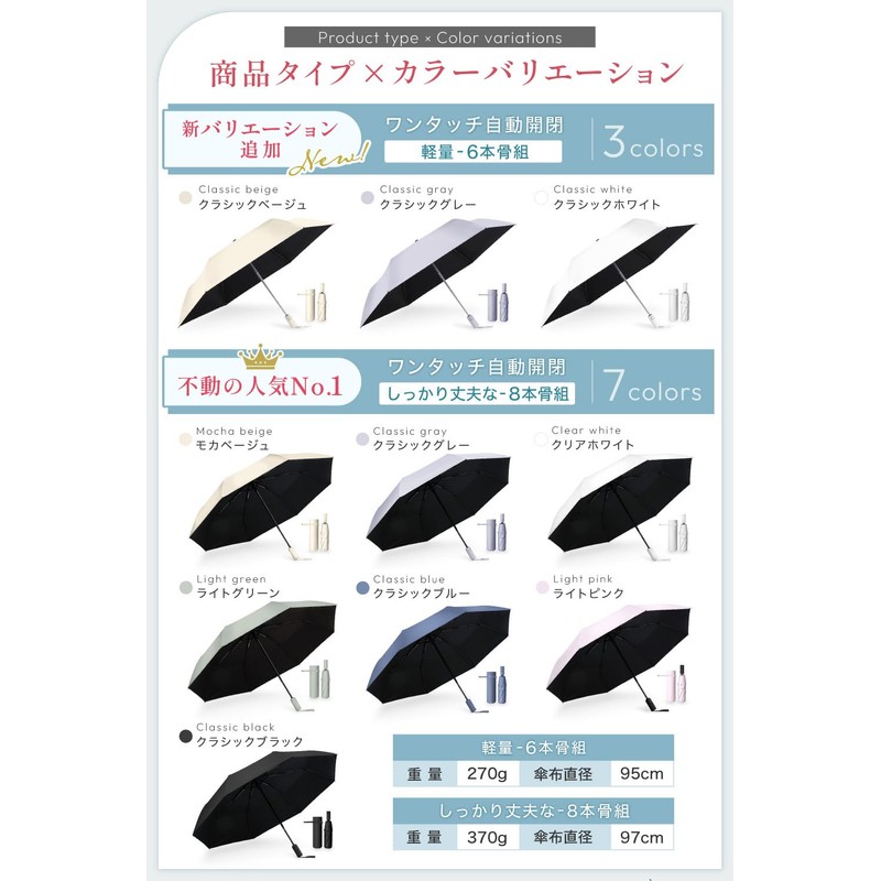 The Classic Tokyo Parasol Folding Umbrella, Rain or Shine, Women's,