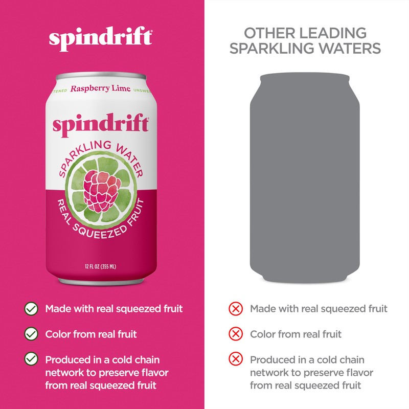 Spindrift Sparkling Water, Raspberry Lime Flavored, Made with Real Squeezed