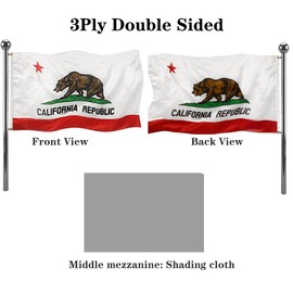 Jayus Double Sided California Republic Sates Flags 5x8 Outdoor- Vivid Colors 3Ply Cali CA Bear Flags Banners- Heavy Duty 100% Polyester with 3 Brass Grommets