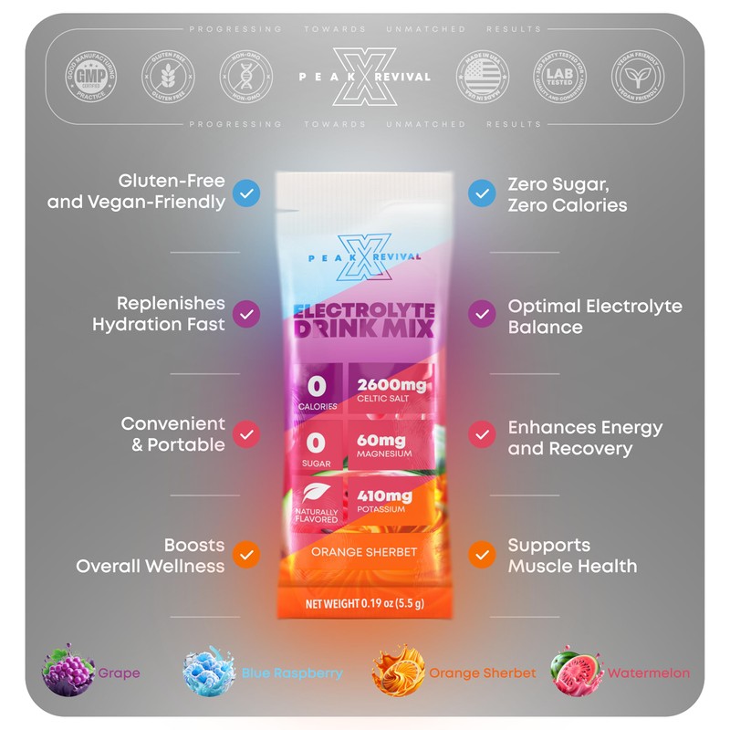 Peak Revival-X Electrolytes Powder Packets - Celtic Salt Electrolyte Drink