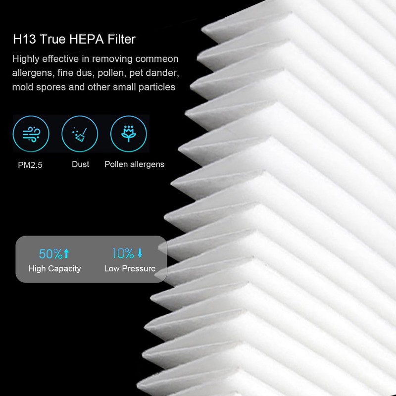 Skydiras KJ217 Filter Replacement, Compatible with MOOKA KJ217 Smart Large