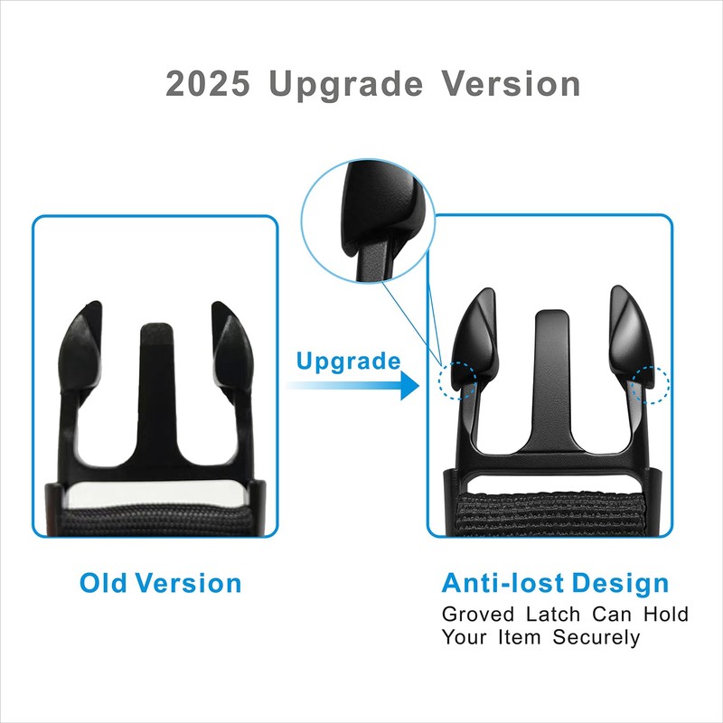 Wisdompro Add a Bag Luggage Strap Jacket Gripper, Baggage Suitcase