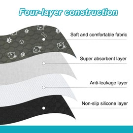 Enmaipet Washable Pee Pads for Dogs 40"x28", 2 Pack Waterproof Pet Pee Pads for Dog Potty Training Large Ultra-Absorbent and Leak-Proof Reusable Pads for Dogs Cats (Gray)