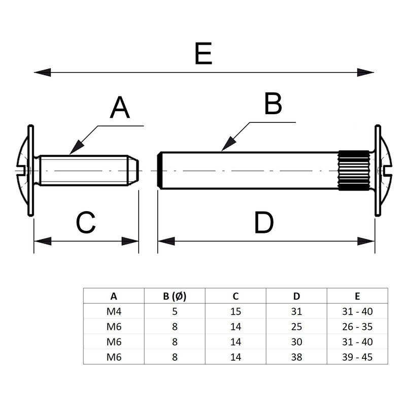 CONNECT Furniture Connecting Screws