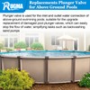 Plunger Valve for Intex Pools, Plunger Valve Connection Pool Pump