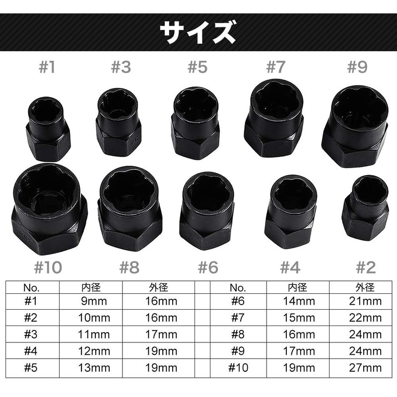 life_mart 10 Piece Nut Twister Set Nut Removal Crushed Bolt