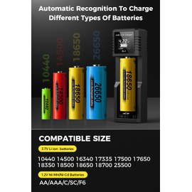18650 Battery Charger,LCD Screen 3.7V Battery Charger, Suitable for 26650 21700 18350 17500 14500 Rechargeable Battery,and 1.2V NiMH NiCd AA AAA Batteries