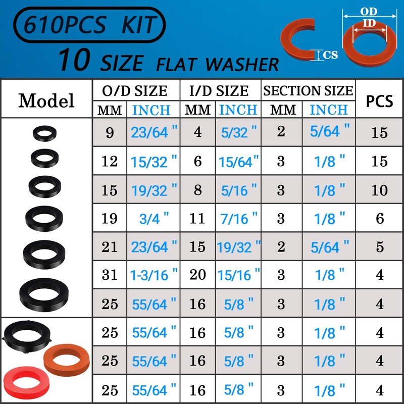 ZDBB 7 Size Water Hose Gasket and 20 Size O