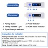 Wireless HDMI Transmitter and Receiver 165FT/50M, Wireless HDMI Extender kit
