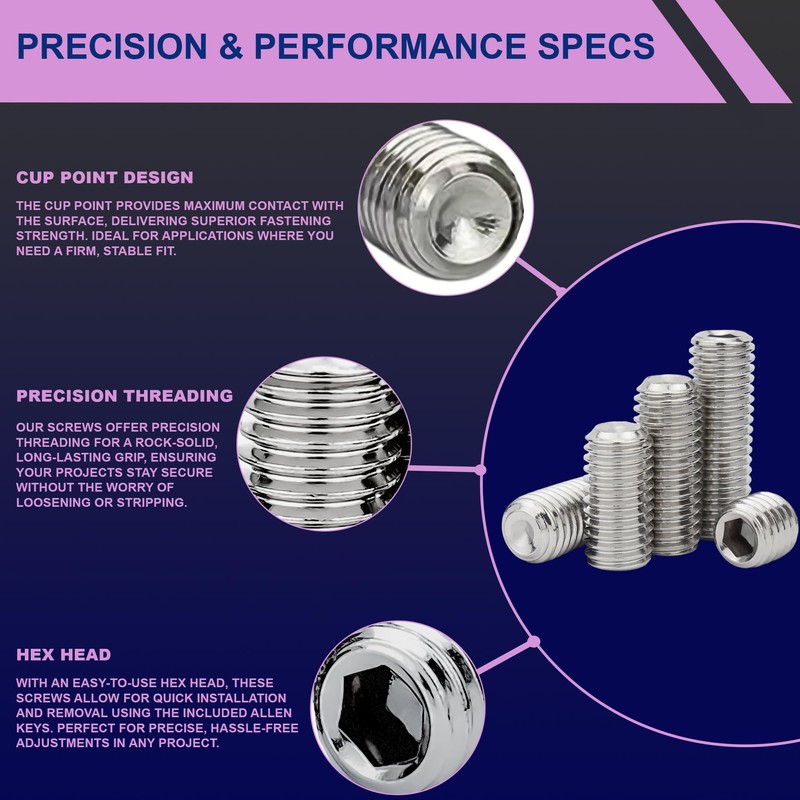 Fixxely Grub Screws Assorted Kit – 60PCS Stainless Steel 304
