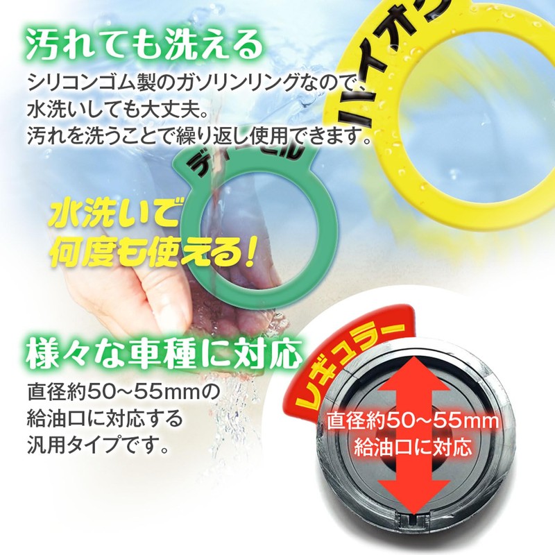 MAXWIN K-RG01-R Gasoline Cap Ring, Colorful Gasoline Tank Ring, Oil