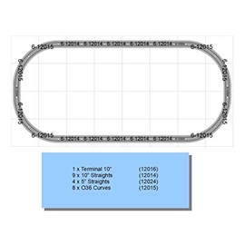 FastRack O Gauge 48" x 96" (4' x 8') Oval Track Set