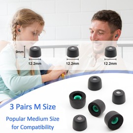 Memory Foam Eartips Ear Buds for Sony WF-1000XM5, Ear Tips Replacement Sony Ear Piece Foam Tips for WF-1000XM5 Fit Charging Case(Matt Surface, 3 Pairs, M)