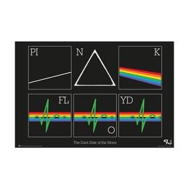 Pink Floyd - Music Poster (Dark Side Of The Moon) (Size: 36" x 24")