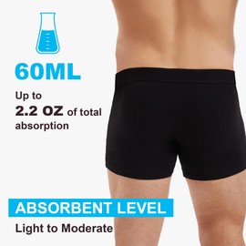 IRISMORII Mens Leak Proof Underwear Washable Adult Bladder Protection Incontinence Absorbent Trunk 60 ML Absorbency (Black 4X)