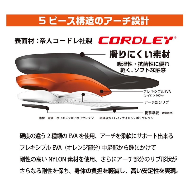 elitegrips Concept 6 Sports Golf Insole LL (10.6 - 11.2