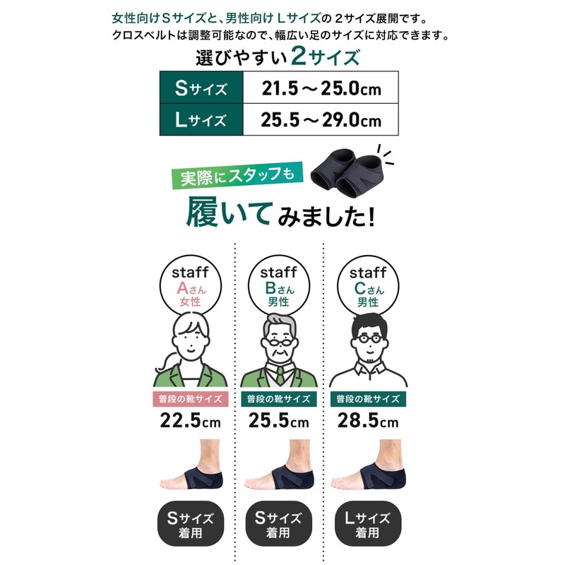 【靴の中で履ける】apprecia かかとサポーター 鍼灸整体師監修 薄型設計 衝撃吸収 かかとケア 立ち仕事 通勤 ウォーキング 2サイズ