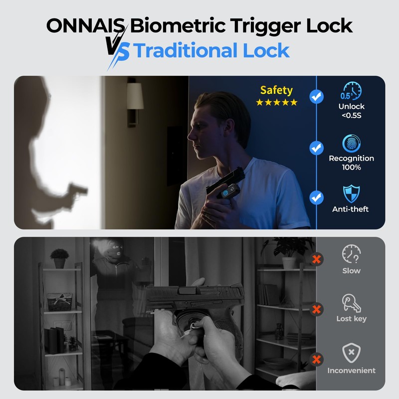 AINIRO Biometric Trigger Lock, Gun Trigger Lock for Rifles and