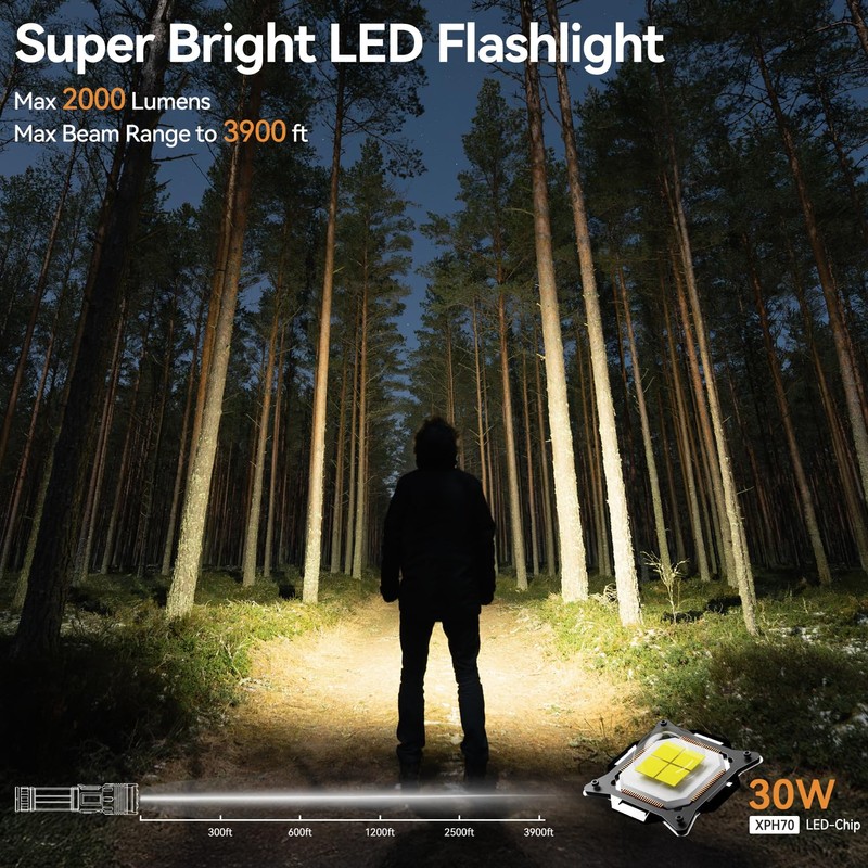Wohingo Flashlight Rechargeable 2000 High Lumens IPX6 Waterproof Super Bright