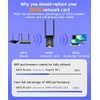 1800Mbps USB WiFi 6 Adapter,AX1800 USB WiFi Adapter for PC