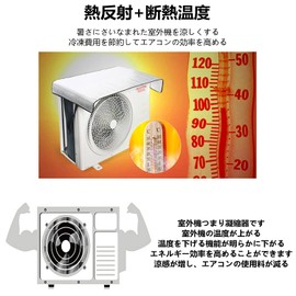 RICISUNG Air Conditioner Outdoor Unit Cover, Direct Sunlight, Heat Blocking, Temperature Rise, Suppress, Waterproof, Dustproof, Heat Retention, Heat Retention, Rainproof, Snowproof, Reflective