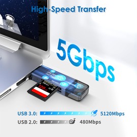 SD Card Reader with Dual Connector USB C - High Speed Reader for SD Cards, TF Cards, Compatible with PCs, Tablets and Smartphones for Wildlife Camera