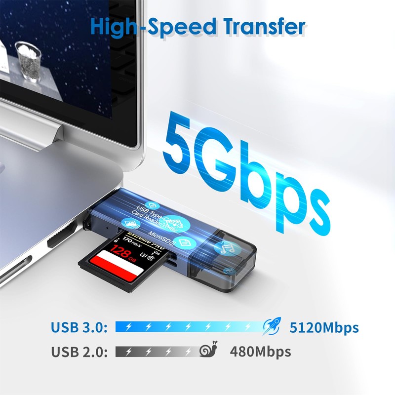 SD Card Reader with Dual Connector USB C - High