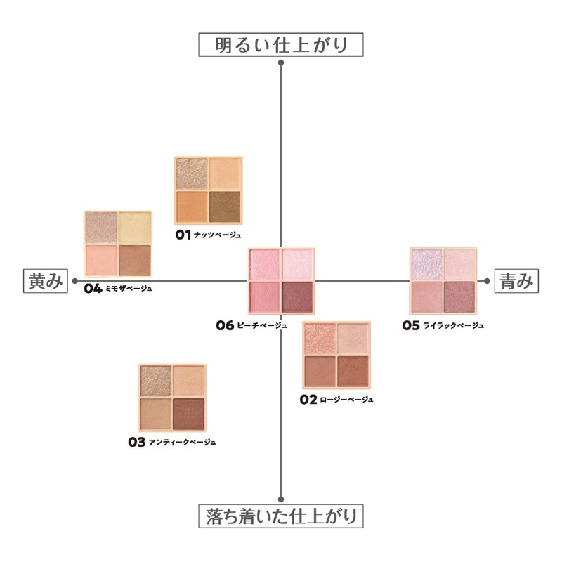 Cezanne Beige Tone Eye Shadow 06 Peach Beige 4.3g Glitter