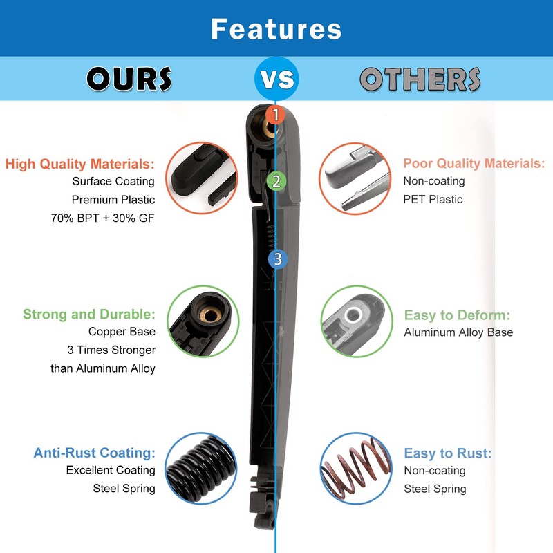 WTI Rear Wiper Arm Blade Set Compatible With Hyundai Kona