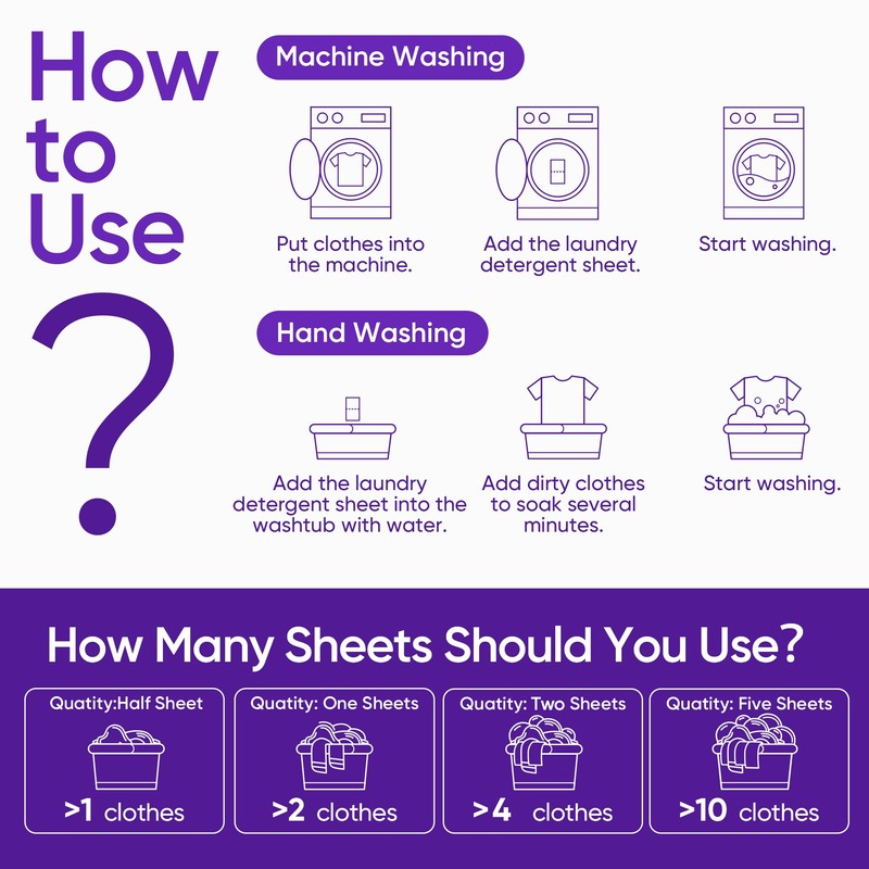 Lavender Laundry Detergent Sheets Travel Eco-friendly 300 Loads Fisroa Clothes