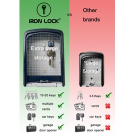 Iron Lock® Key Lock Box XXL Wall Mount – Waterproof Outdoor Key Safe with Heavy-Duty Metal Body & 4-Digit Combination – Lock Box for Keys Outside for Home, Rentals & Realtors (Grey, XXL)