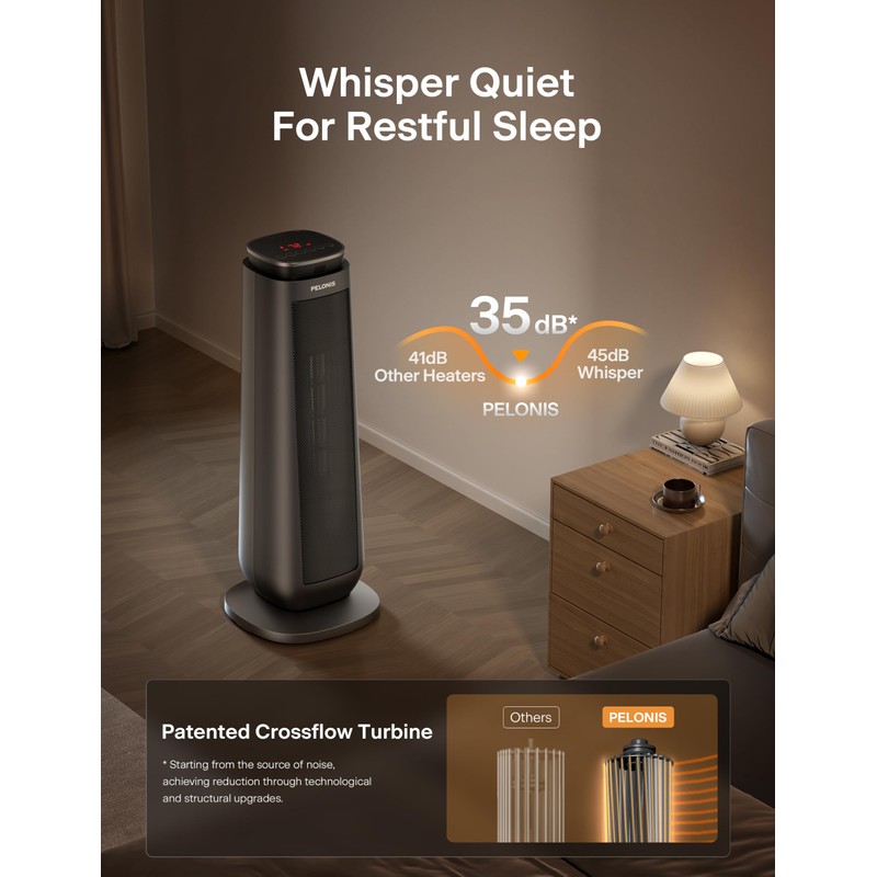 PELONIS PTH15A4BGB Ceramic Tower 1500W Indoor Space Heater with Oscillation,